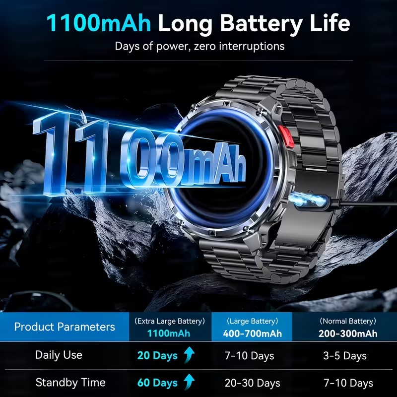 2026 New T-Rex3 Pro 1100mAh Ba - Gps Running Watch recension och pris